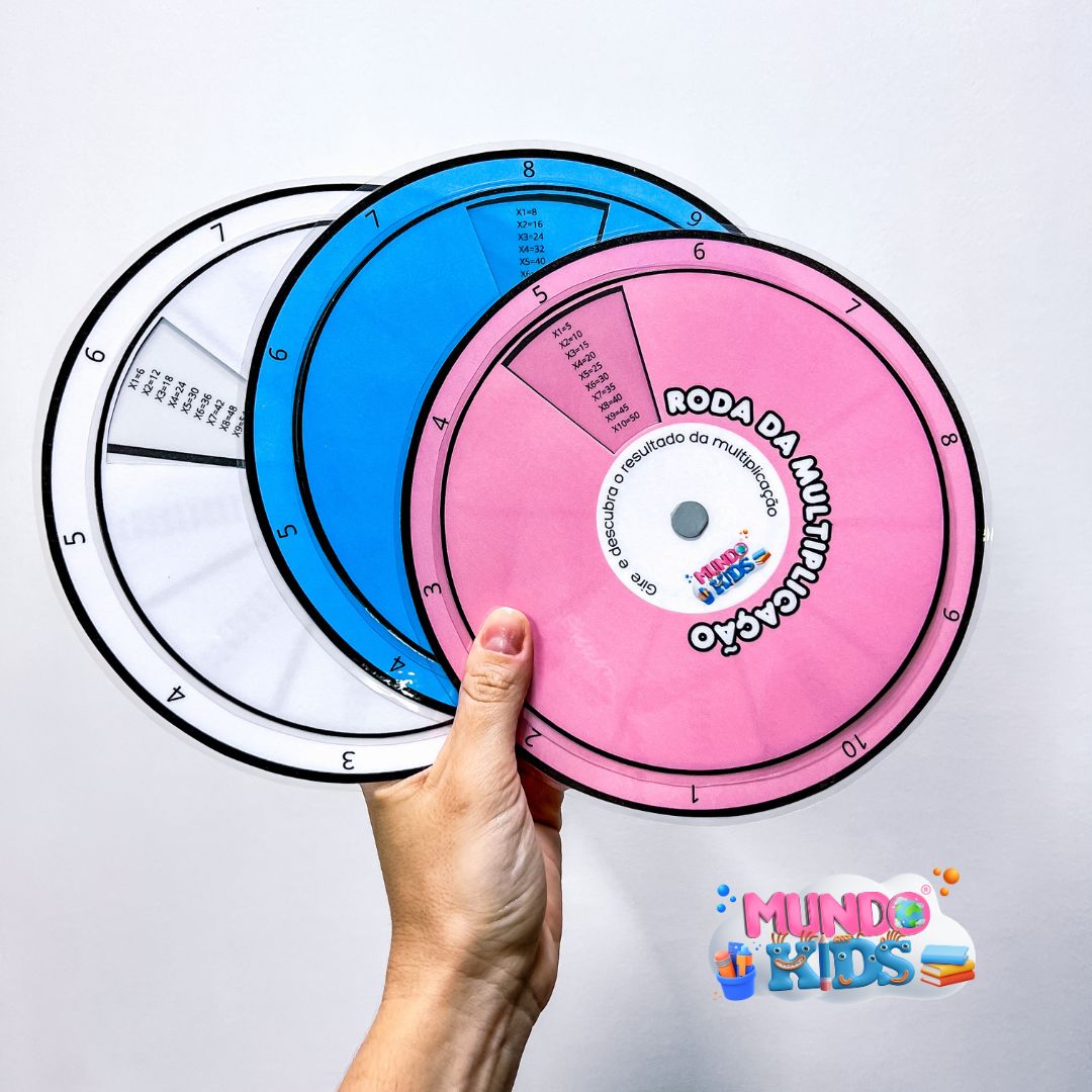 Roda da Multiplicação